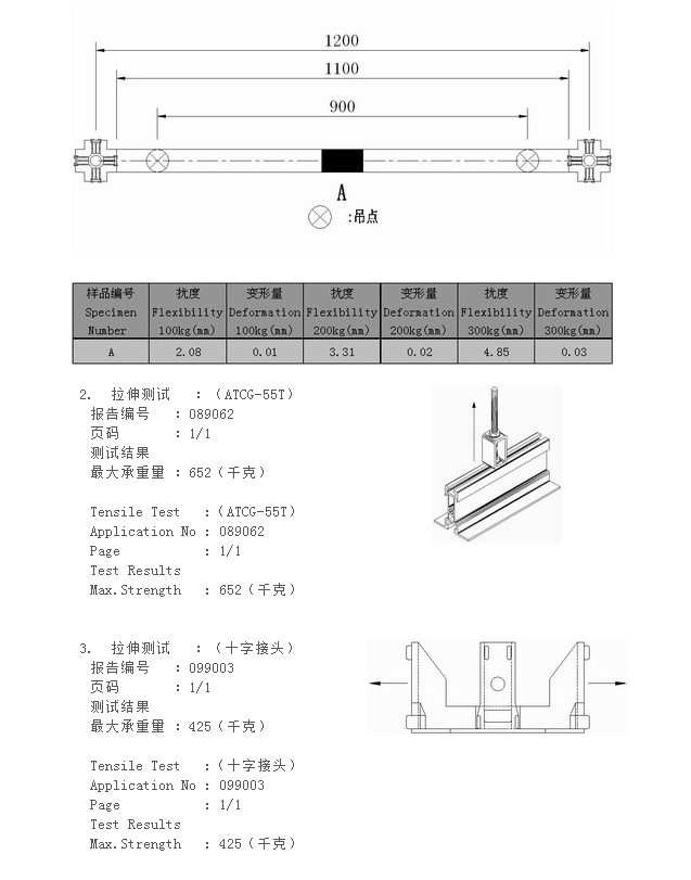 FFU吊頂龍骨