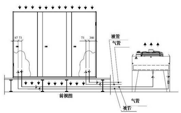 實(shí)驗室設計團隊