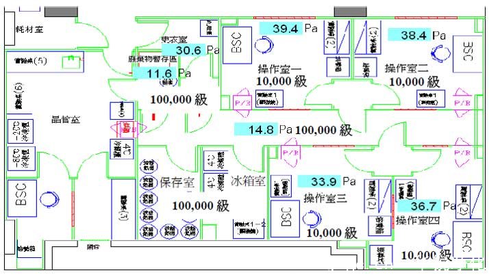 恒溫恒濕實(shí)驗室規劃圖