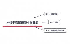 木材干燥窯保障木材品質(zhì)的三個(gè)重點(diǎn)